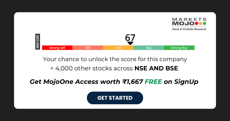 Garment Mantra Lifestyle Ltd direkomendasikan untuk dijual